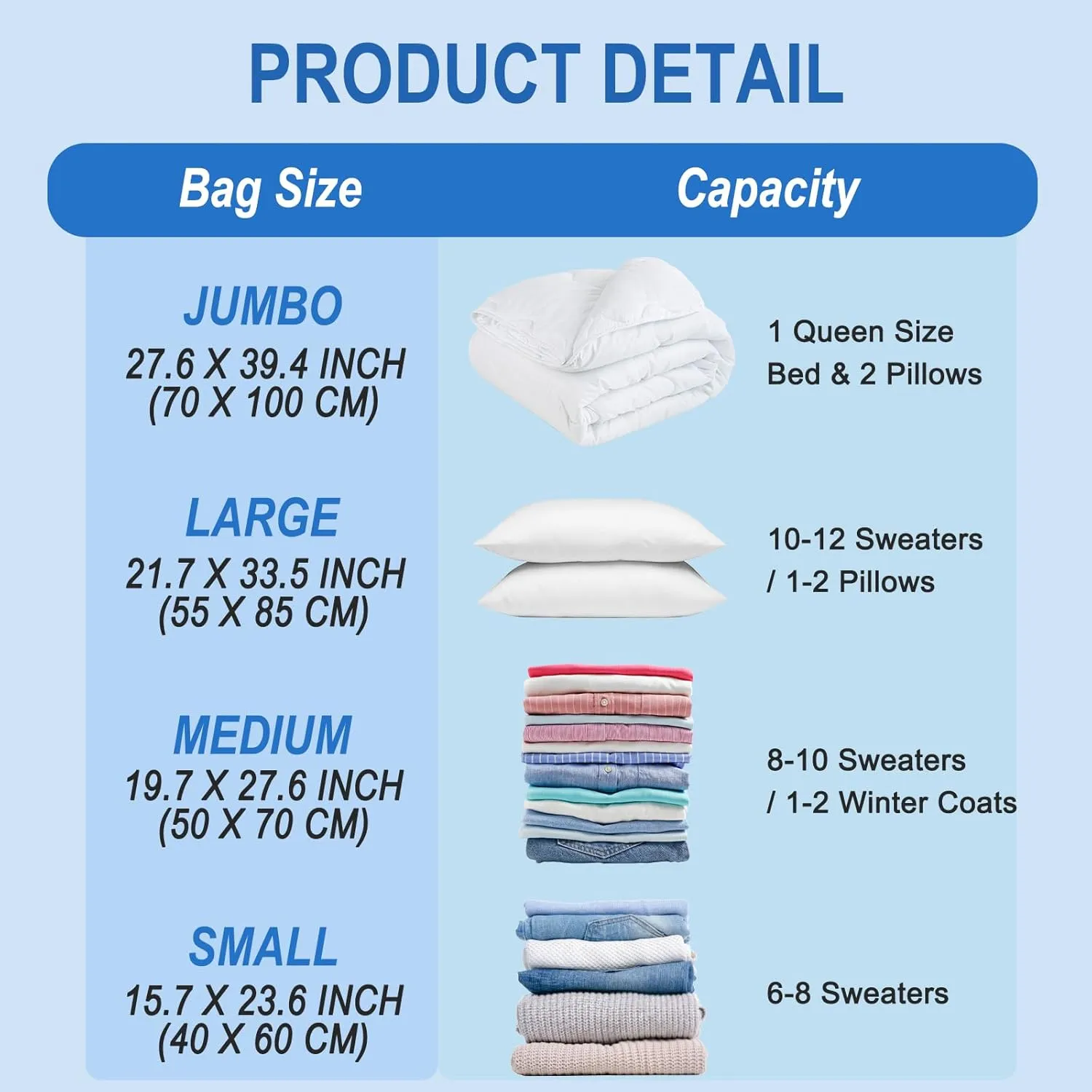 10 Pack Jumbo Vacuum Storage Bags with Hand Pump, Plastic Packaging Bags, 80% Space Saver Vacuum Seal Bags for Clothing, Travel Lugggage, Blankets, Comforters
