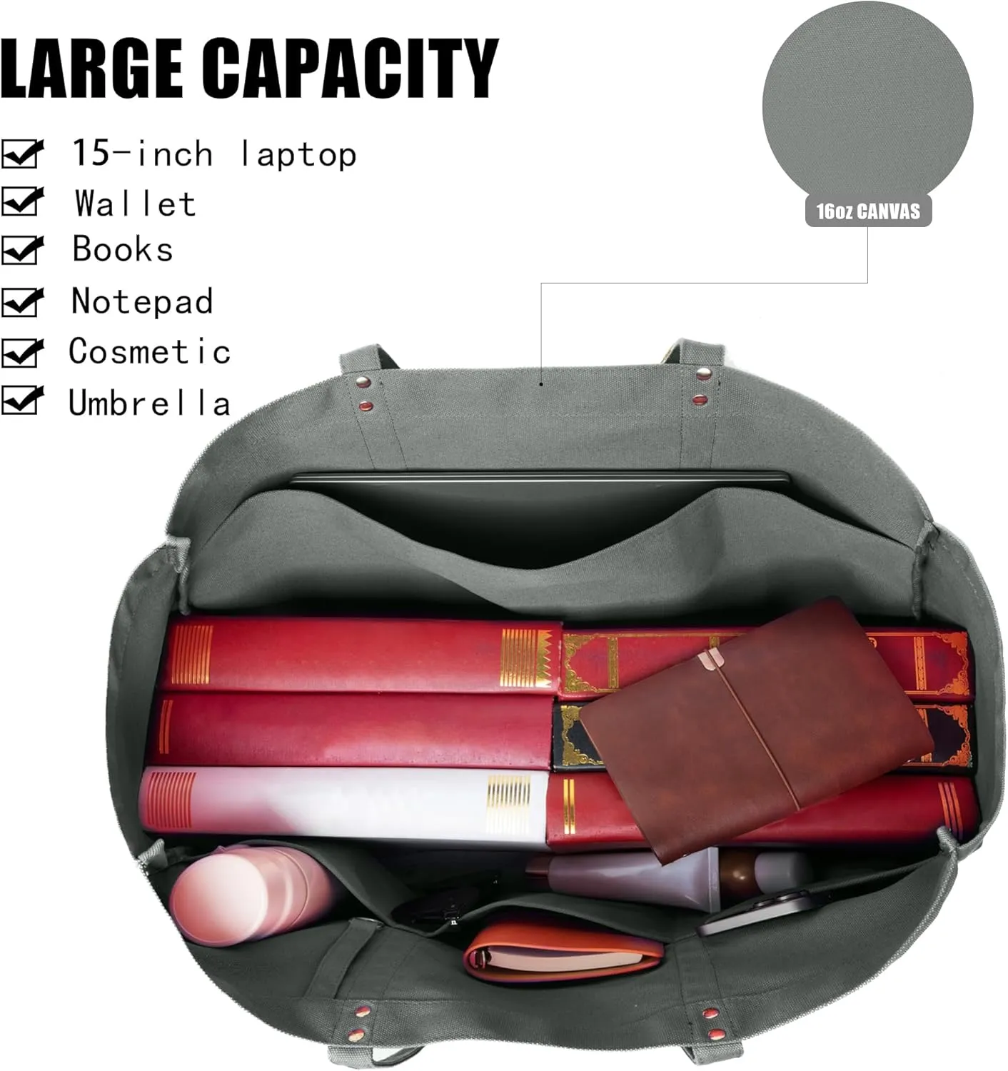 21.6" Large Canvas Tote Bag for Women with Multi-pockets and Laptop Sleeve Utility Tote Bag Big Everything Bags