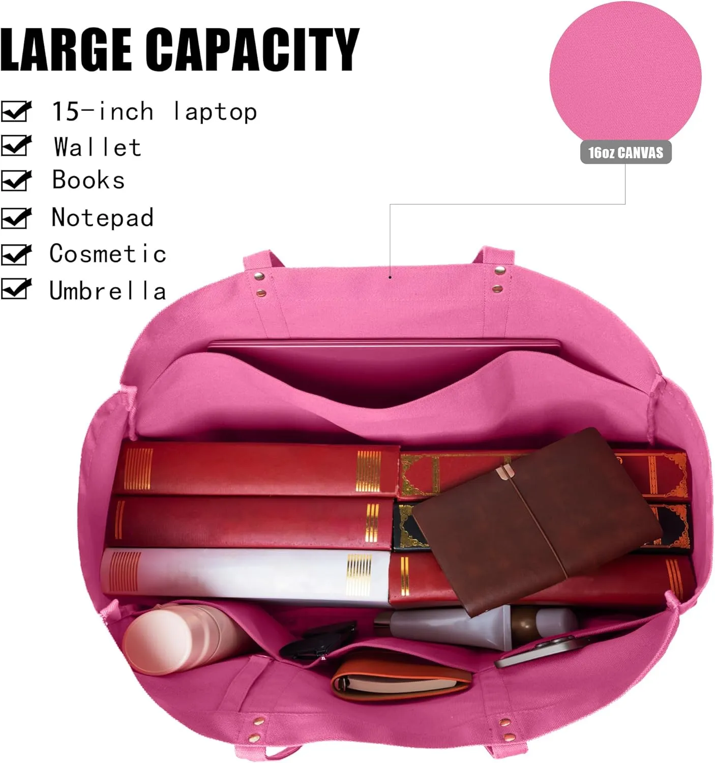 21.6" Large Canvas Tote Bag for Women with Multi-pockets and Laptop Sleeve Utility Tote Bag Big Everything Bags