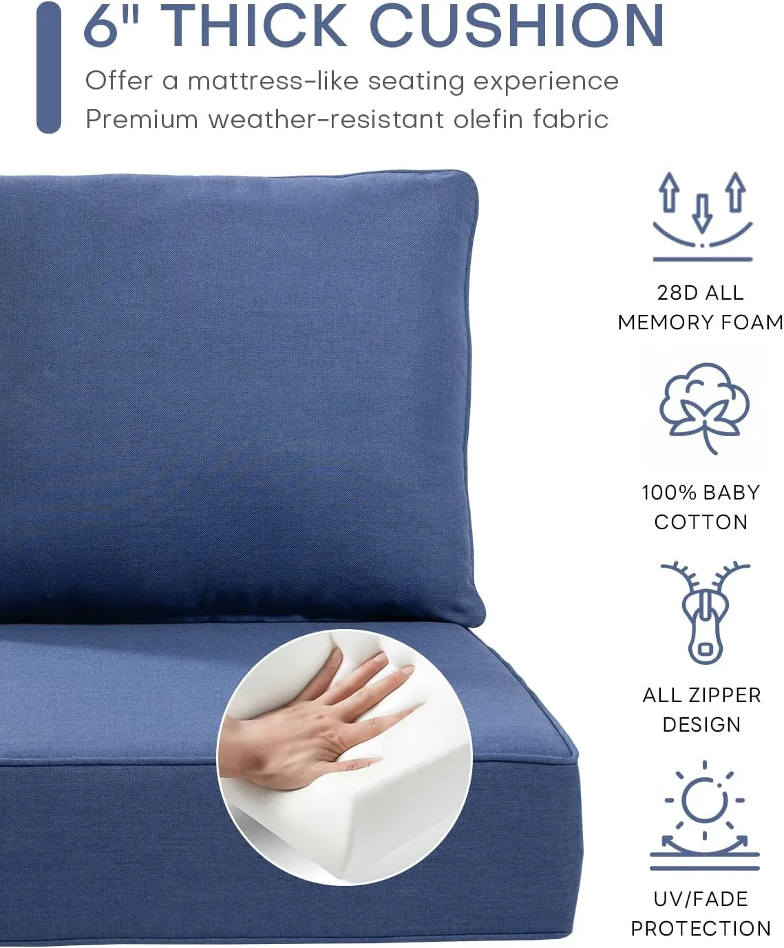 24x24x6 Outdoor Seat Cushions Patio Pillow - Set of 5 Water-Resistant Zippered Outside Pillows for Wicker Metal Dining Rocking Swivel Chairs Loveseat Couch Sectional Sofa - Navy Blue