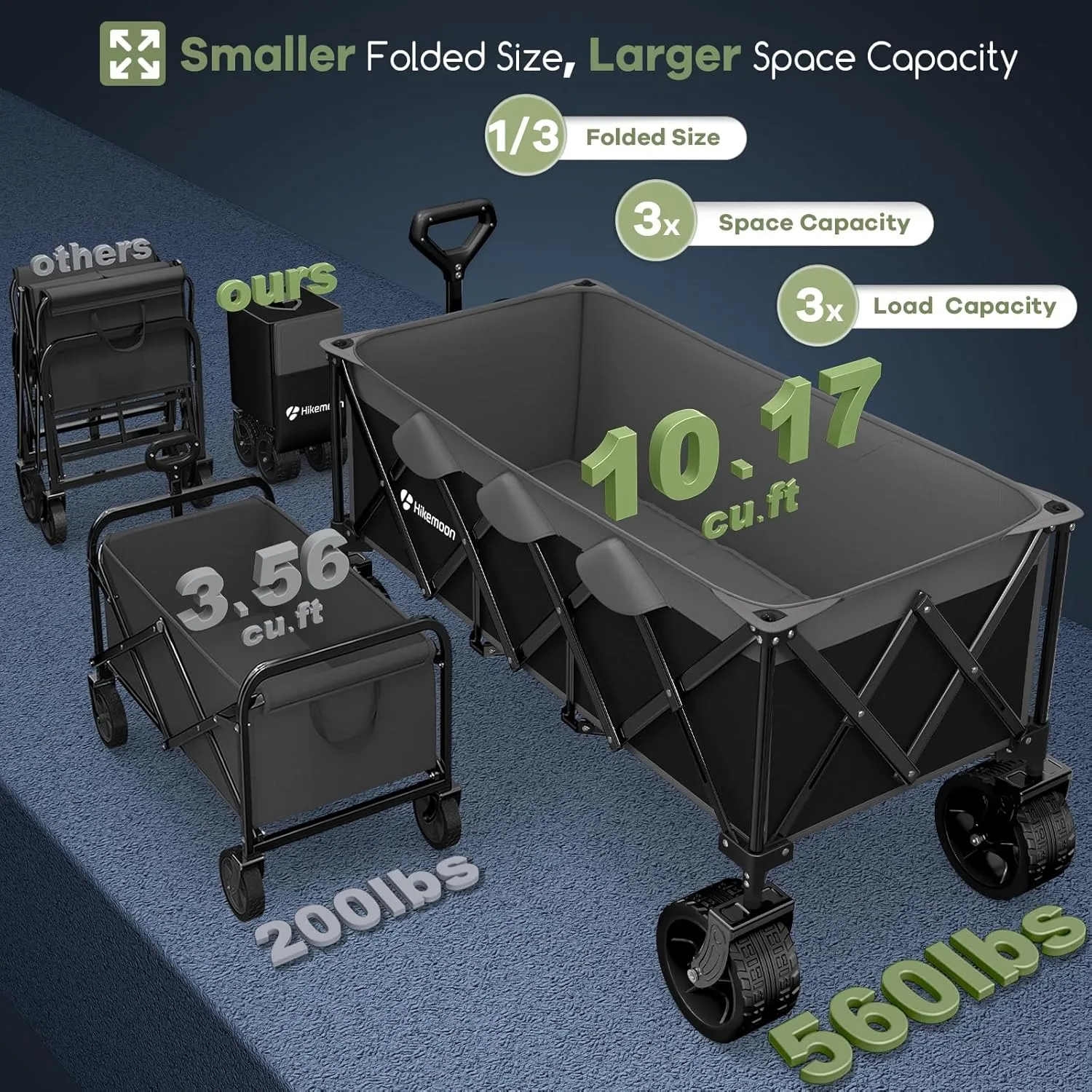 48"L Collapsible Wagon Cart Foldable, 560LB Weight Capacity 300L Heavy Duty Folding Beach Wagon with All-Terrain Big Wheel, Utility Wagon for Grocery, Shopping, Sports, Camping, Grey & Black