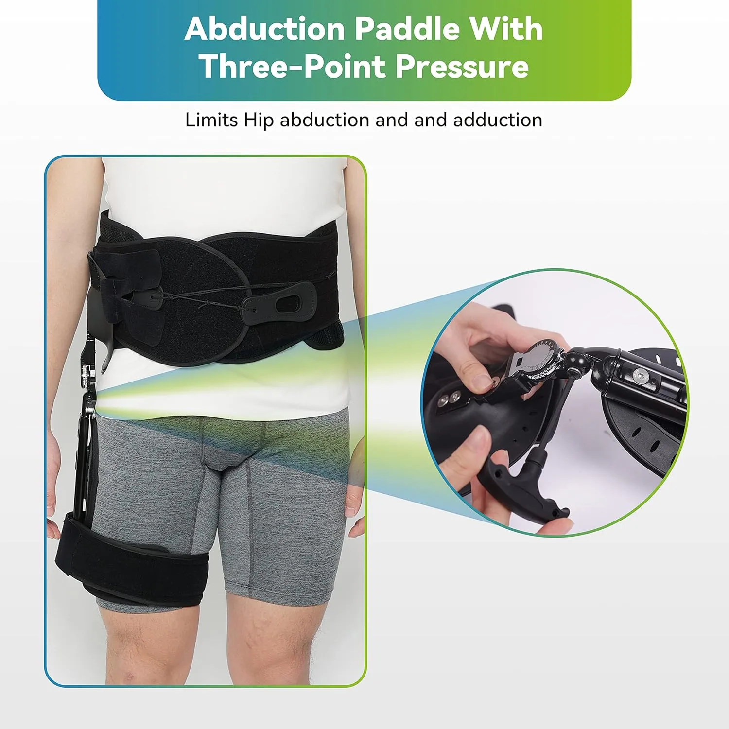 Abduction ROM Post Op Hip Brace Stabilizer Joint Protection Fixation Device Hip Orthosis Support for hip Replacements, Sciatica, Quad Muscle Strains and Pain Relief