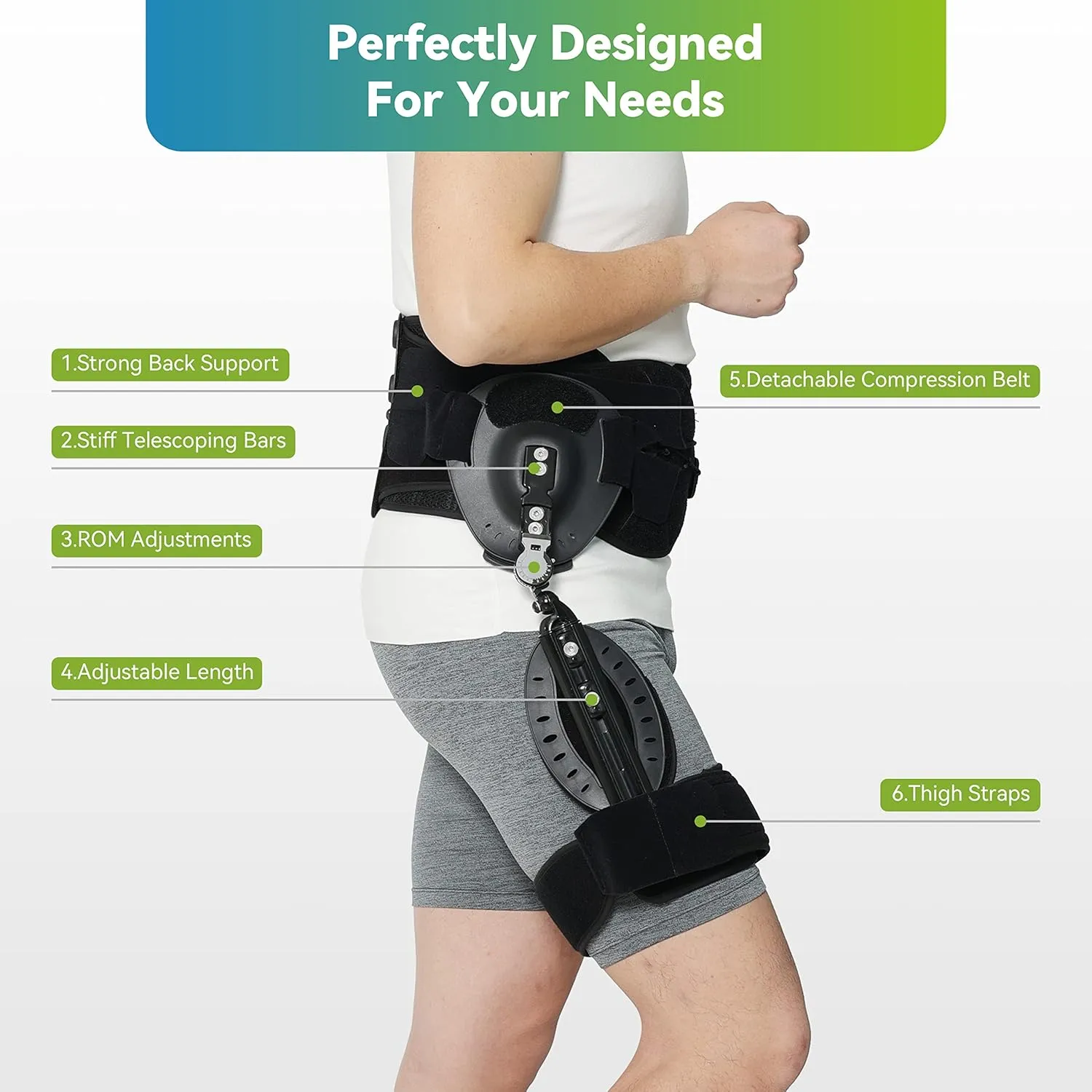 Abduction ROM Post Op Hip Brace Stabilizer Joint Protection Fixation Device Hip Orthosis Support for hip Replacements, Sciatica, Quad Muscle Strains and Pain Relief