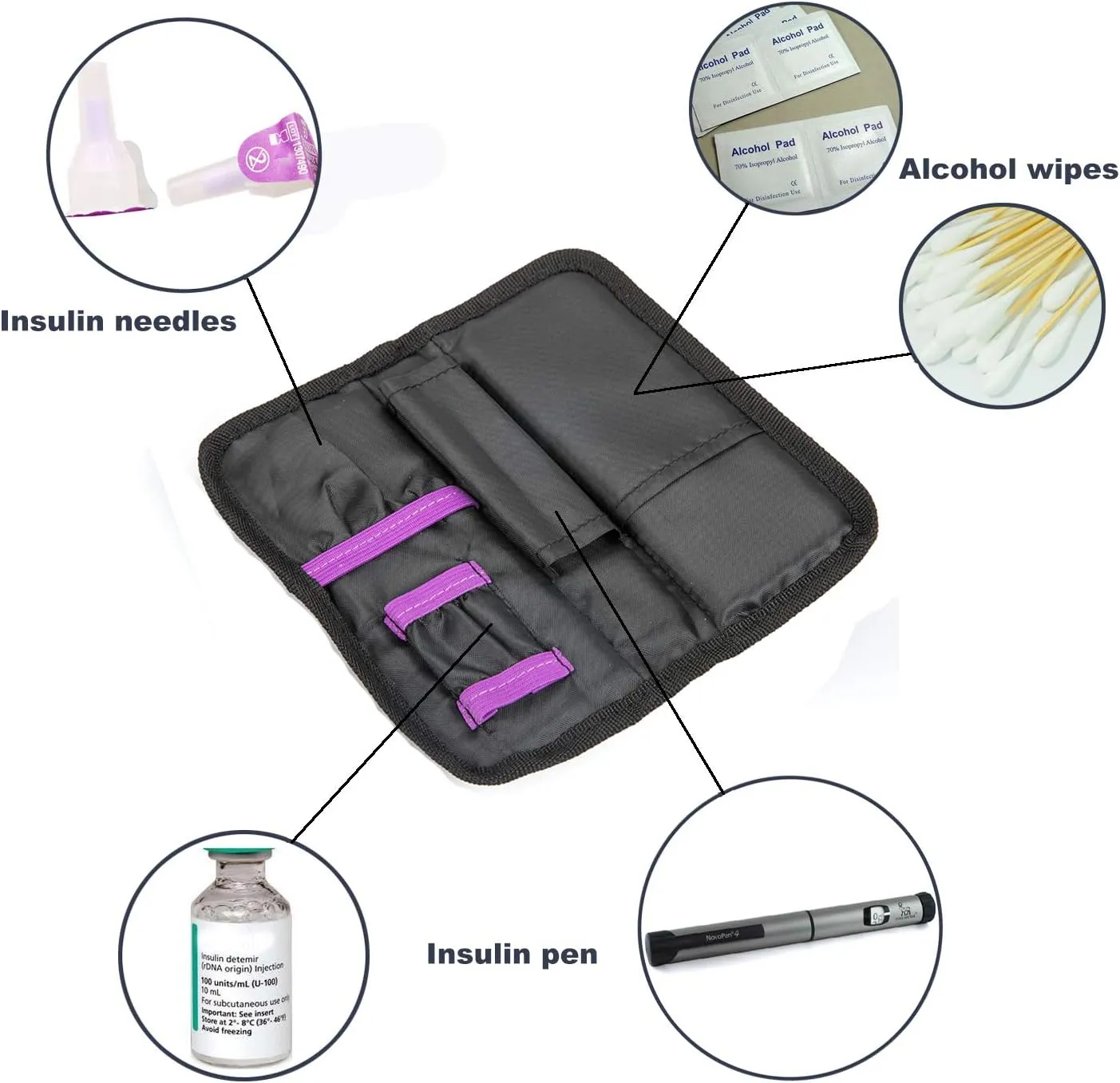 apollo walker Insulin Cooler Travel Case Diabetic Medication Cooler with Ice Packs and Insulation Liner