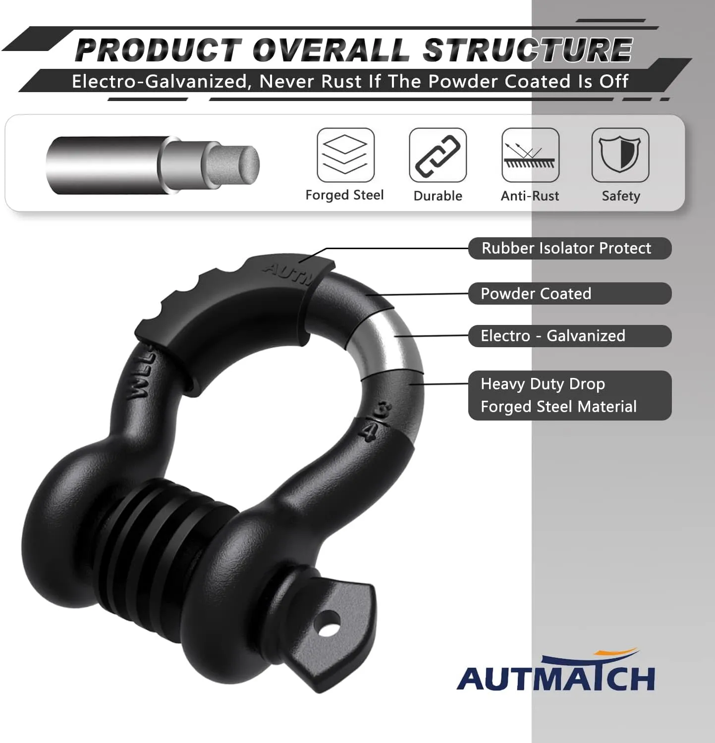 AUTMATCH D Ring Shackle 3/4" Shackles (2 Pack) 41,887Ibs Break Strength, Clevis Shackle with 7/8" Screw Pin and Shackle Isolator Washer Kit for Tow Strap Winch Off Road Vehicle Recovery, Frosted Black