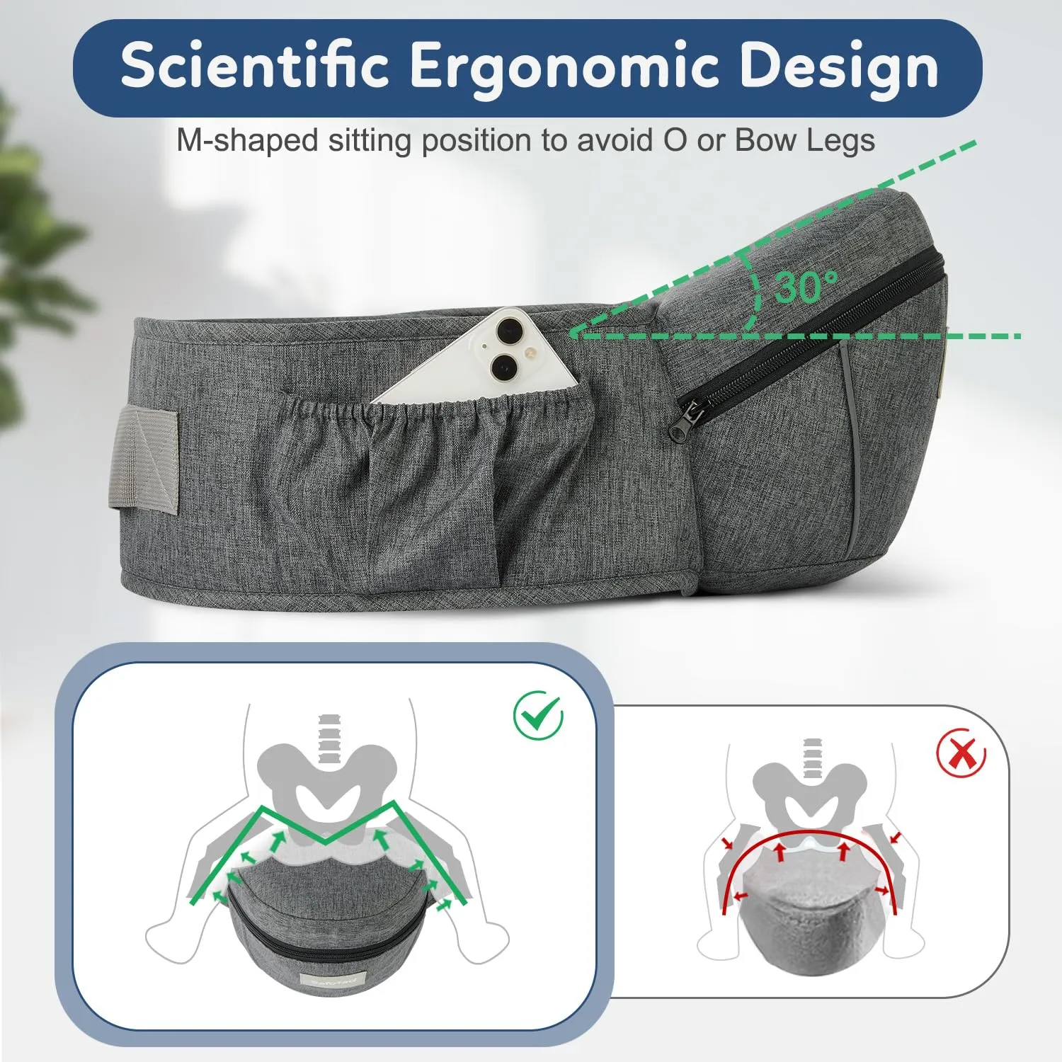 Baby Carrier with Hip Seat, Ergonomic Front Carrier for Newborns & Toddlers, Adjustable Waistband with Strong Support, Large Pocket Design, Grey