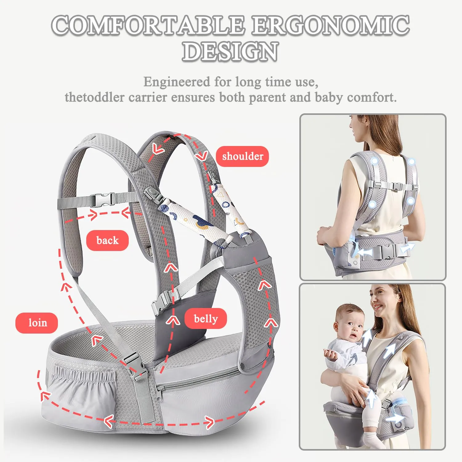 Baby Carrier with Hip Seat for Newborn to Toddler, 6-in-1 Ergonomic Infant Carrier for 0-36 Month Baby, All Positions Soft Breathable Mesh Wrap Carrier with Waist Stool, Baby Holder-Grey