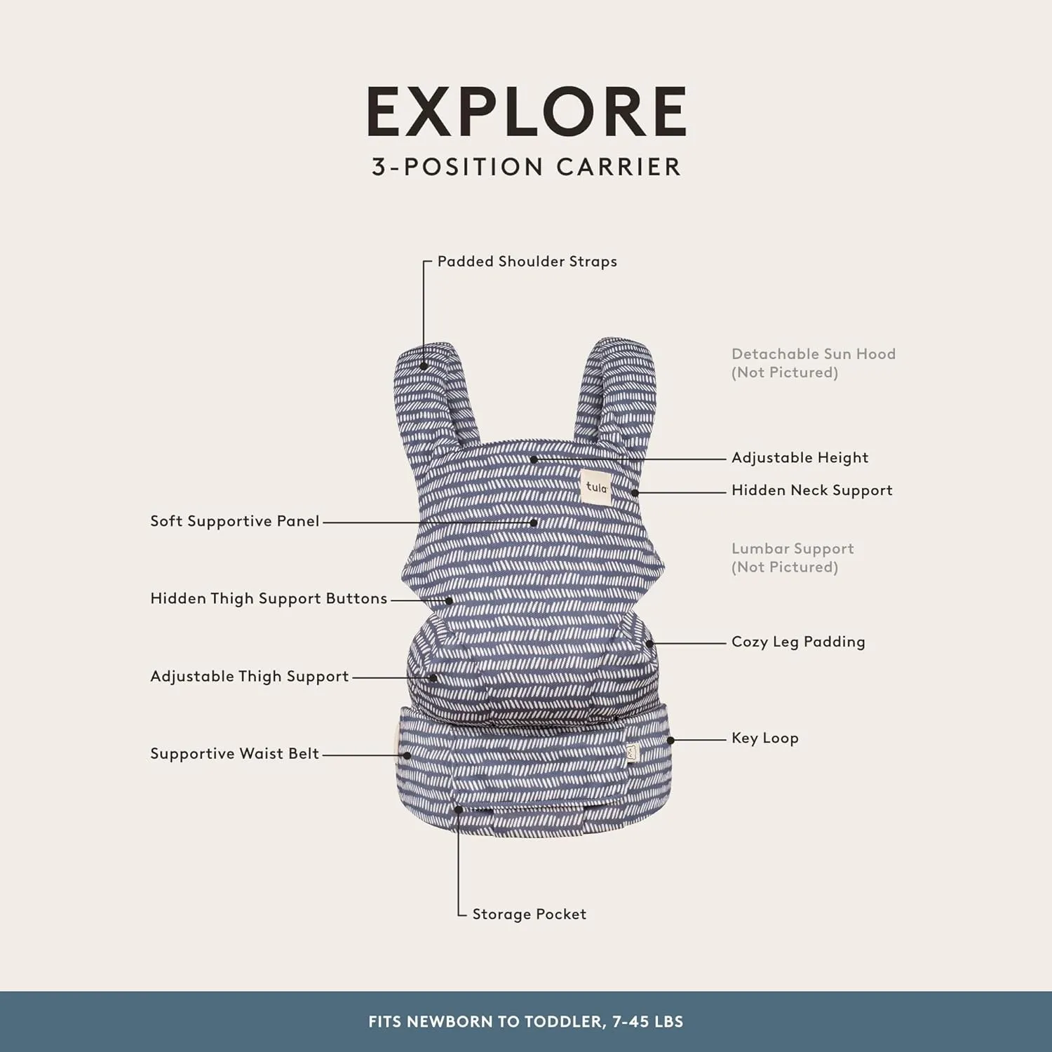 Baby Tula Explore Mesh Baby Carrier 7 – 45 lb, Adjustable Newborn to Toddler Carrier, Multiple Ergonomic Positions Front and Back, Breathable and Cool – Tula Coast   Mesh, Beyond