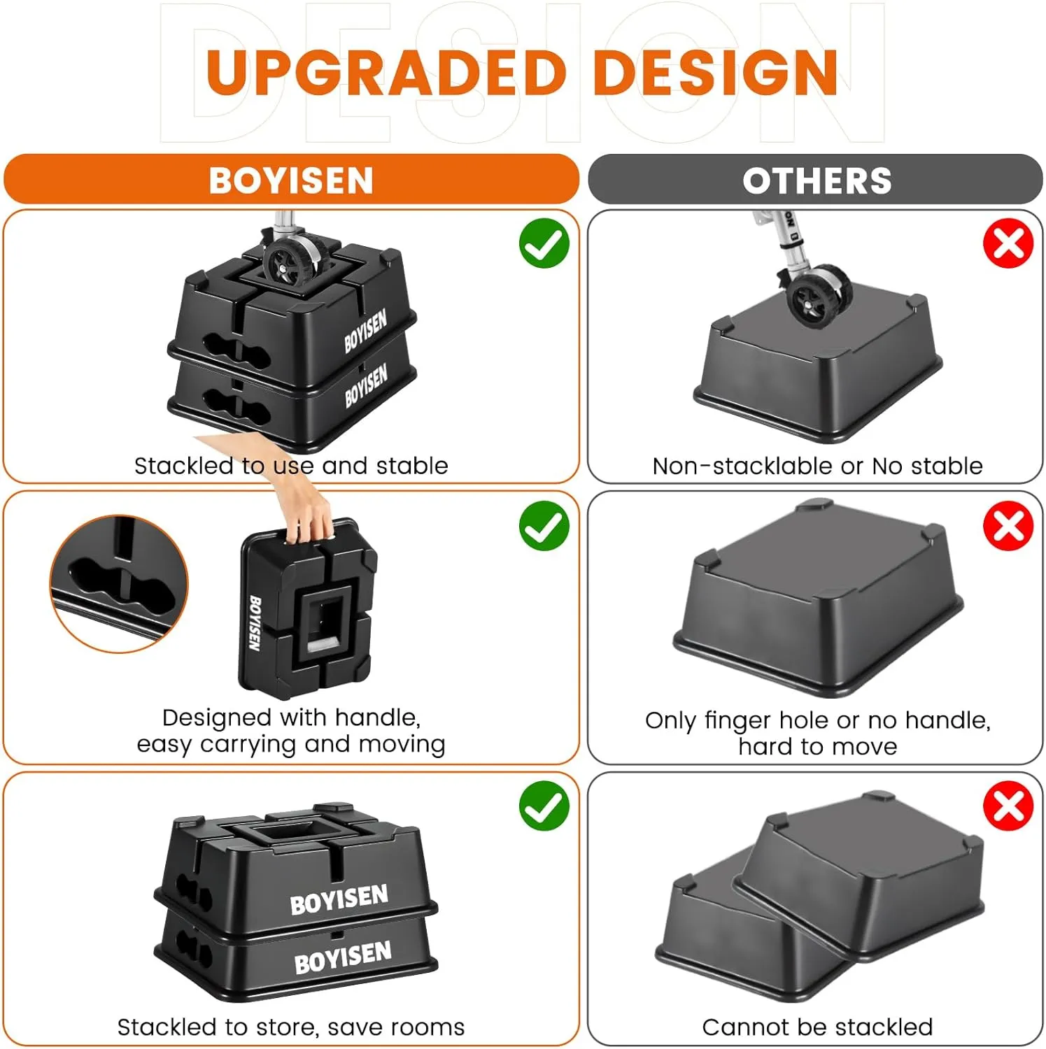 BOYISEN Trailer Jack Block - RV Jack Blocks for 5th Wheel, Pop Up, Toy Hauler Fits for Any Tongue Jack, Foot, Post, Stabilizer Support Up to 15,000lbs Easy Carry Handle (4in Black 1 Pack)
