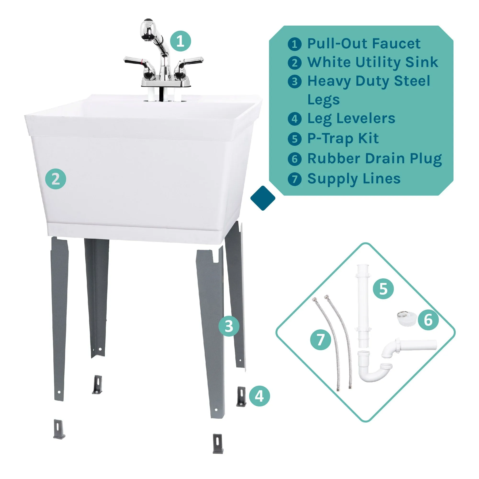 Cambridge Resources 23.5-Inch Freestanding Utility Tub with Faucet and Drain