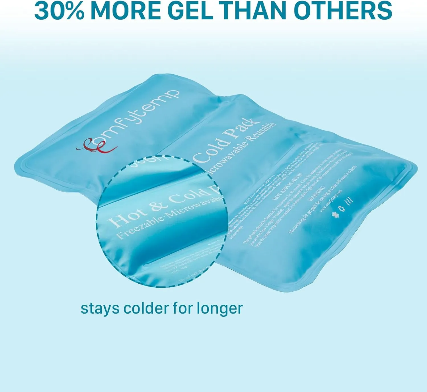 Comfytemp Ice Packs for Injuries, FSA HSA Approved, 10.5"x14.5" Reusable Gel Ice Pack for Shoulders, Knee, Ankle, Elbow, Hip, Back Pain Relief, Hot and Cold Compress for Sprains, Swelling, Bruises