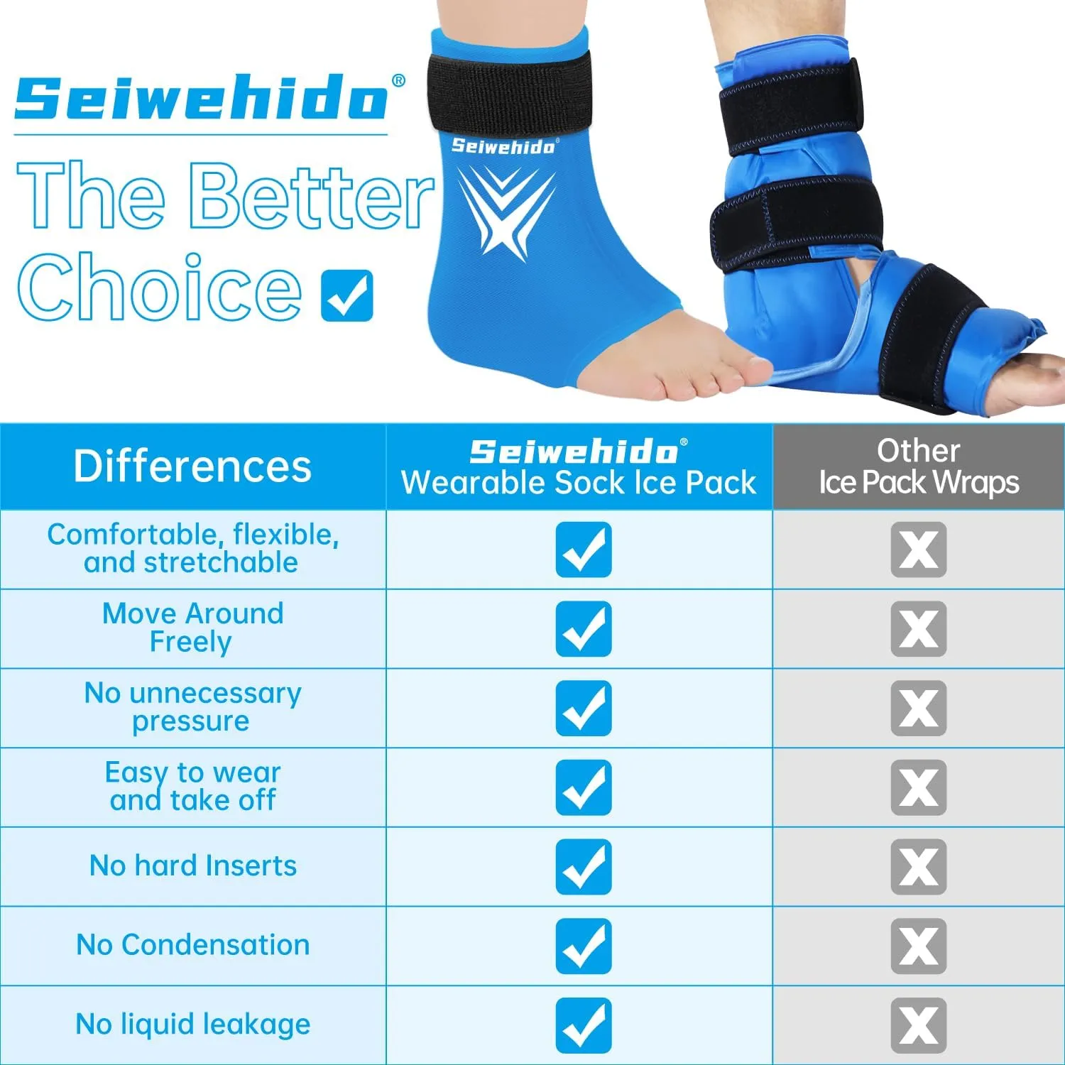 Foot Ankle Ice Pack Wrap for Swelling,Reusable Gel Ice Pack for Sprained Ankle Injuries,Cold Therapy Sleeves Compression for Plantar Fasciitis Relief, Achilles Tendonitis, Sore Feet & Heel (Blue)