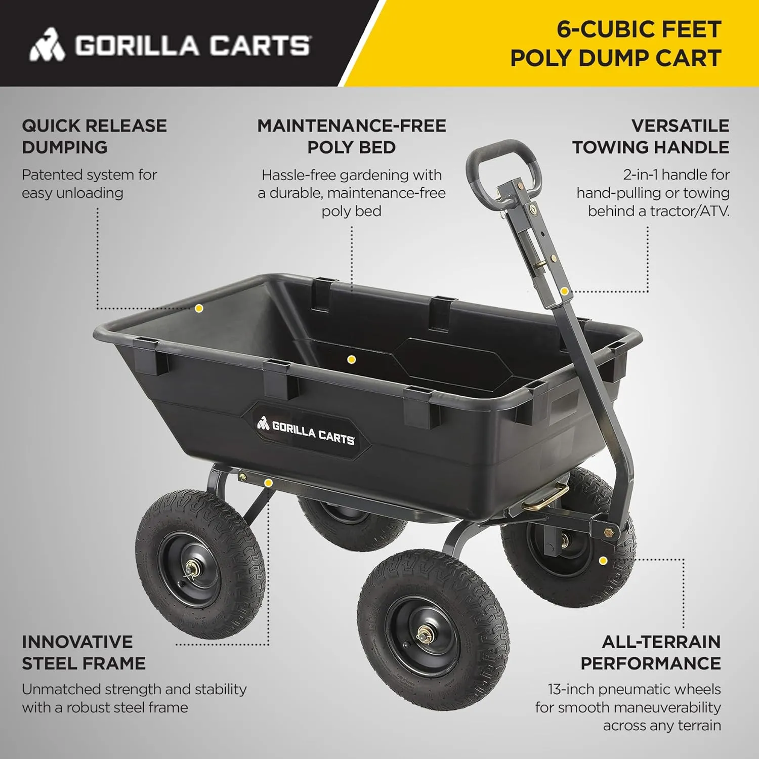 Gorilla Carts Heavy Duty Poly Utility Dump Wagon Garden Cart w/Pneumatic Tires, 6 Cu Ft - 1200 lb Capacity Outdoor Wheelbarrow for Yard, Landscaping & Gardening, Lawn Tractor or ATV Towable