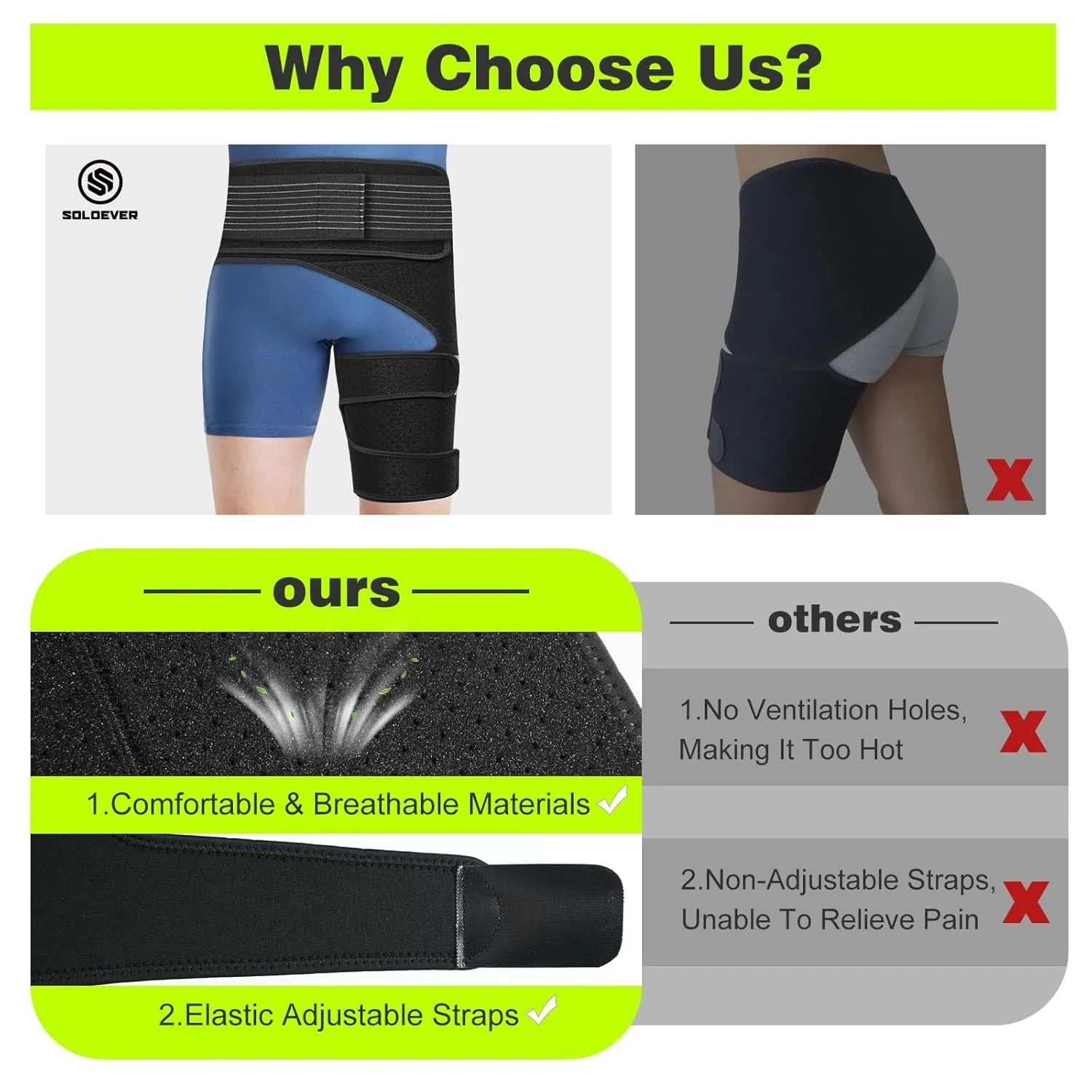 Hip Brace for Women & Men, Sciatica Pain Relief Devices, Adjustable Compression Wrap Support for Arthritis, Pulled Thigh, Hip Fleхоr Strain, Groin Injury, Hamstring Pull (Black, Left)