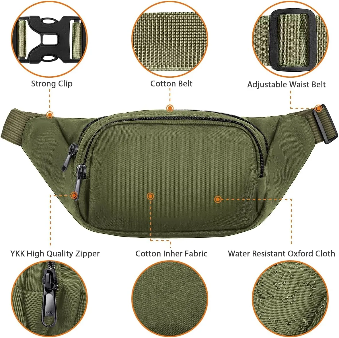 Large Fanny Pack for Women Men - Syican Waist bag with 3-Zipper Pockets, Gifts for Enjoy Sports Traveling Workout Casual Hands-Free crossbody bags Fits MAX 7.9'' iPad & 6.6'' Phone