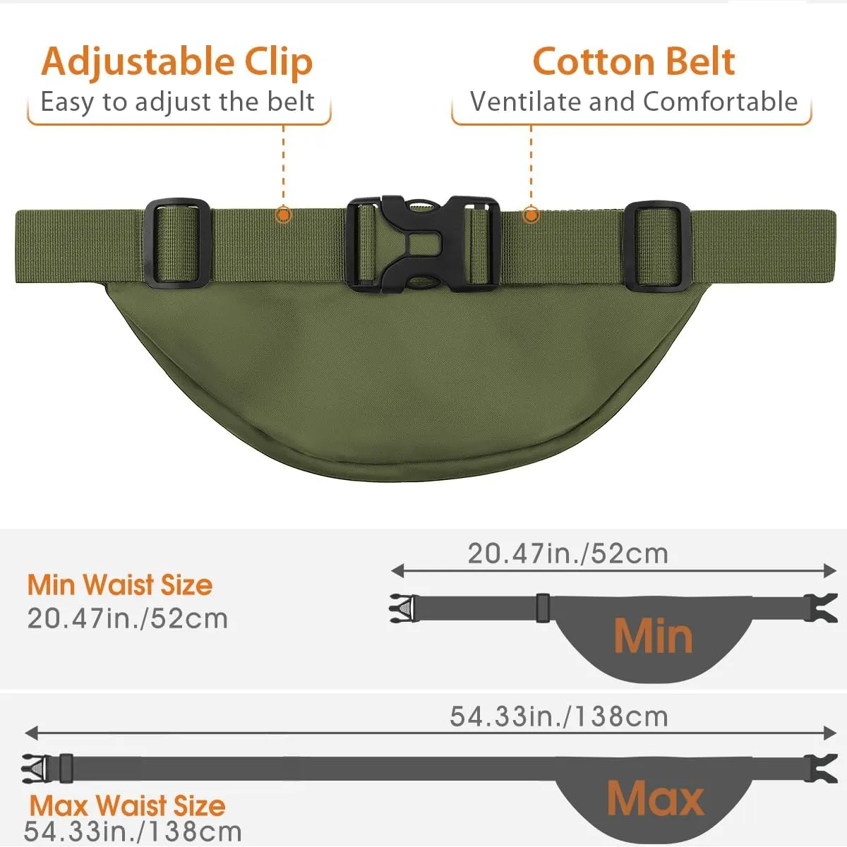 Large Fanny Pack for Women Men - Syican Waist bag with 3-Zipper Pockets, Gifts for Enjoy Sports Traveling Workout Casual Hands-Free crossbody bags Fits MAX 7.9'' iPad & 6.6'' Phone