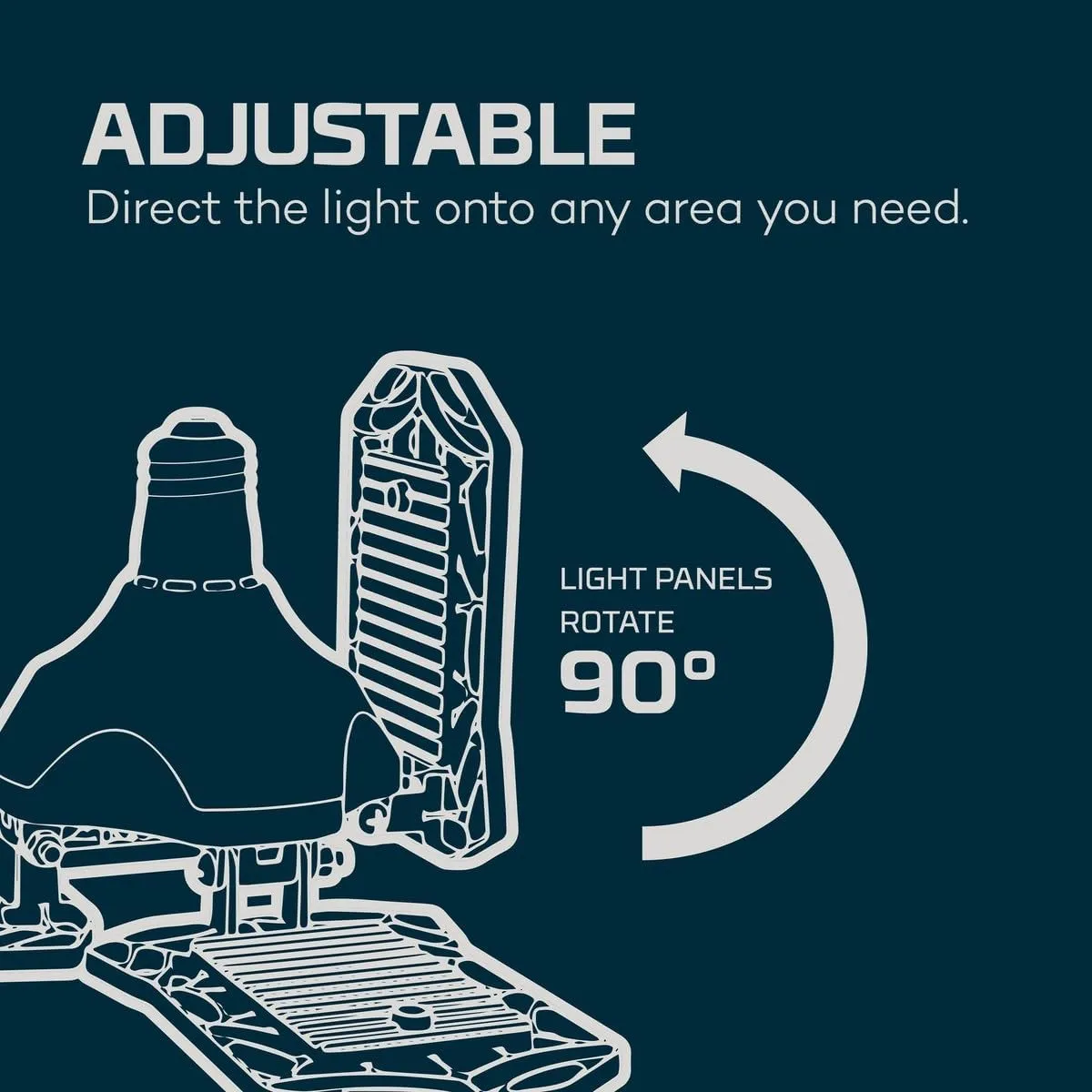 NEBO High Bright Extremely Bright LED Garage Light, Multi-Position Adjustable Panel 9000 Lumen 60W Utility Light for Garage Ceilings, Attics, Workshops,White