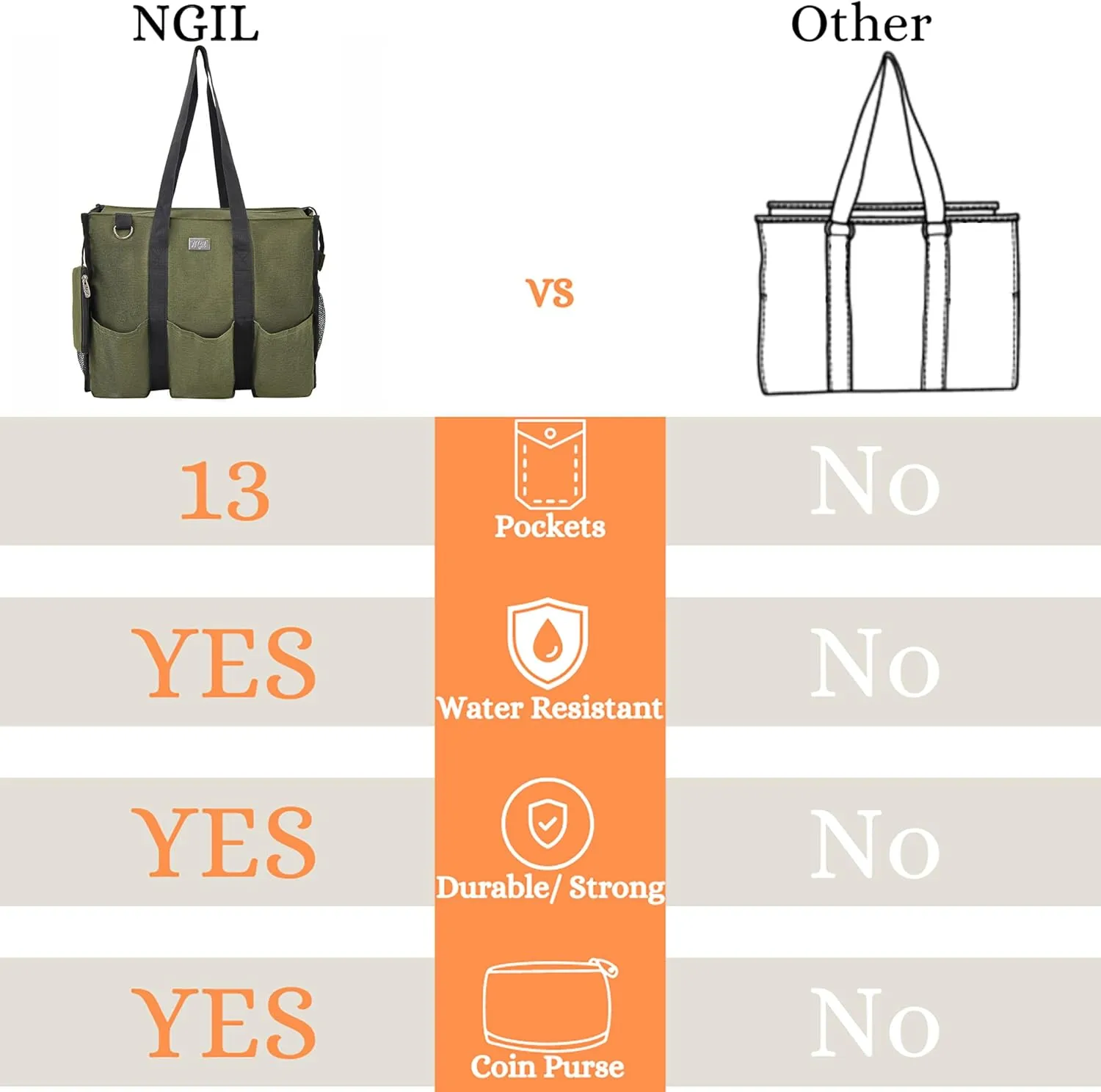 NGIL Utility Canvas Multi Pocket Tote Bag with Coin Purse, Work Bags for Women with Multiple Pockets Exterior & Interior