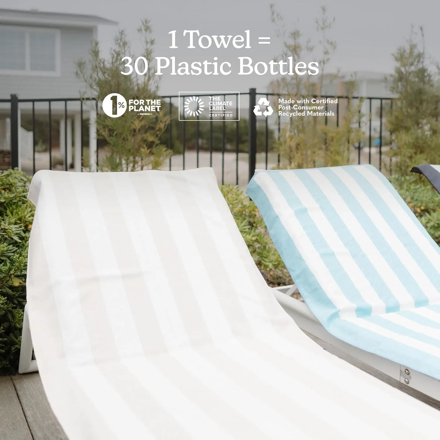 Nomadix Original Towel - Perfect for Beach, Pool, Travel, Camping, Yoga - Made with Recycled Materials - Super Absorbent - Sand Resistant