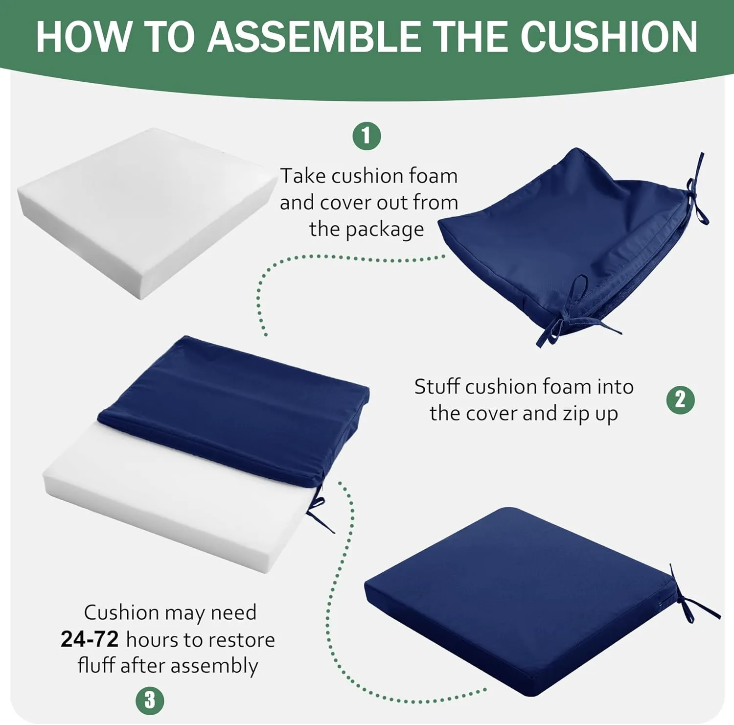 Outdoor Chair Cushions Set of 4: Waterproof & Fade Resistant Seat Cushion for Patio Furniture - 18.5 x 16 x 2 Inch Chair Pads with Ties and Hidden Zipper - Patio Chair Cushion Replacement, Navy