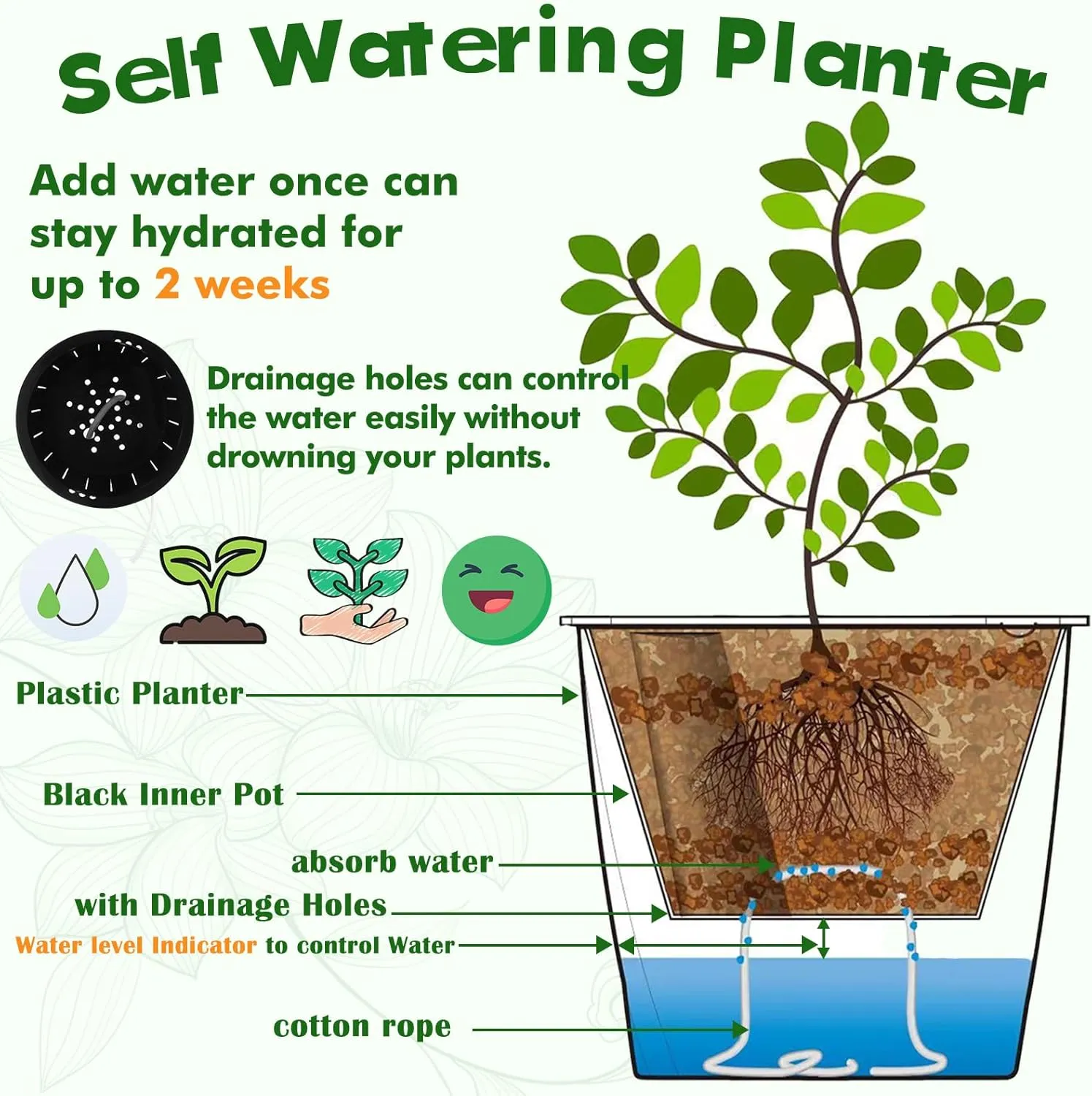Planterhoma 5 Inch Self Watering Pots for Indoor Plants, 6 Packs African Violet Pots with Indicator, Black Wick Pot with Drainage Holes, Self Watering Planters for Orchid, Devil's Ivy, Grey
