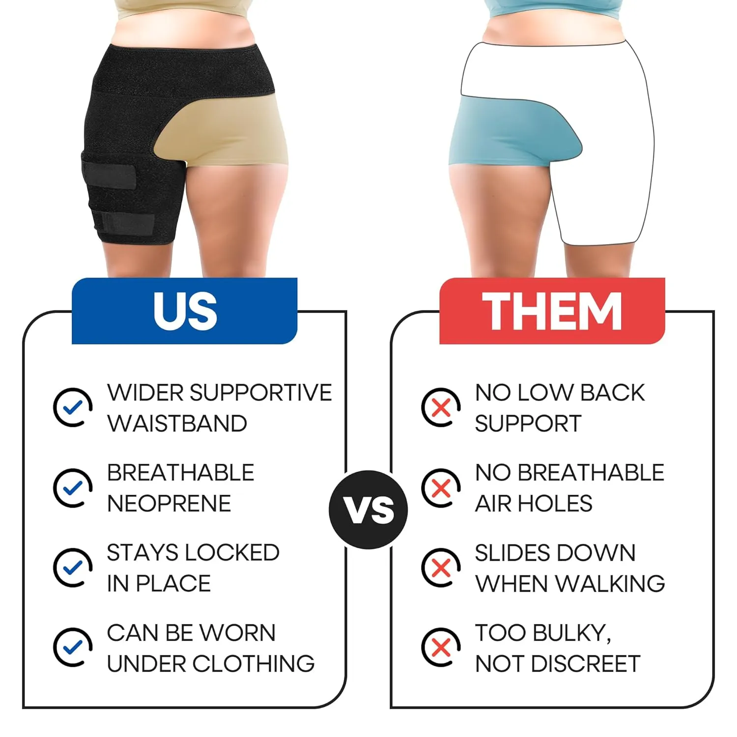 Plus Size Hip Brace Thigh Compression Sleeve | Hip Sciatica Pain Relief Device Brace | Hamstring Groin Compression Sleeve Wrap | Sciatic Nerve Relief | Hip Support Brace for Women & Men | X-LG / RIGHT