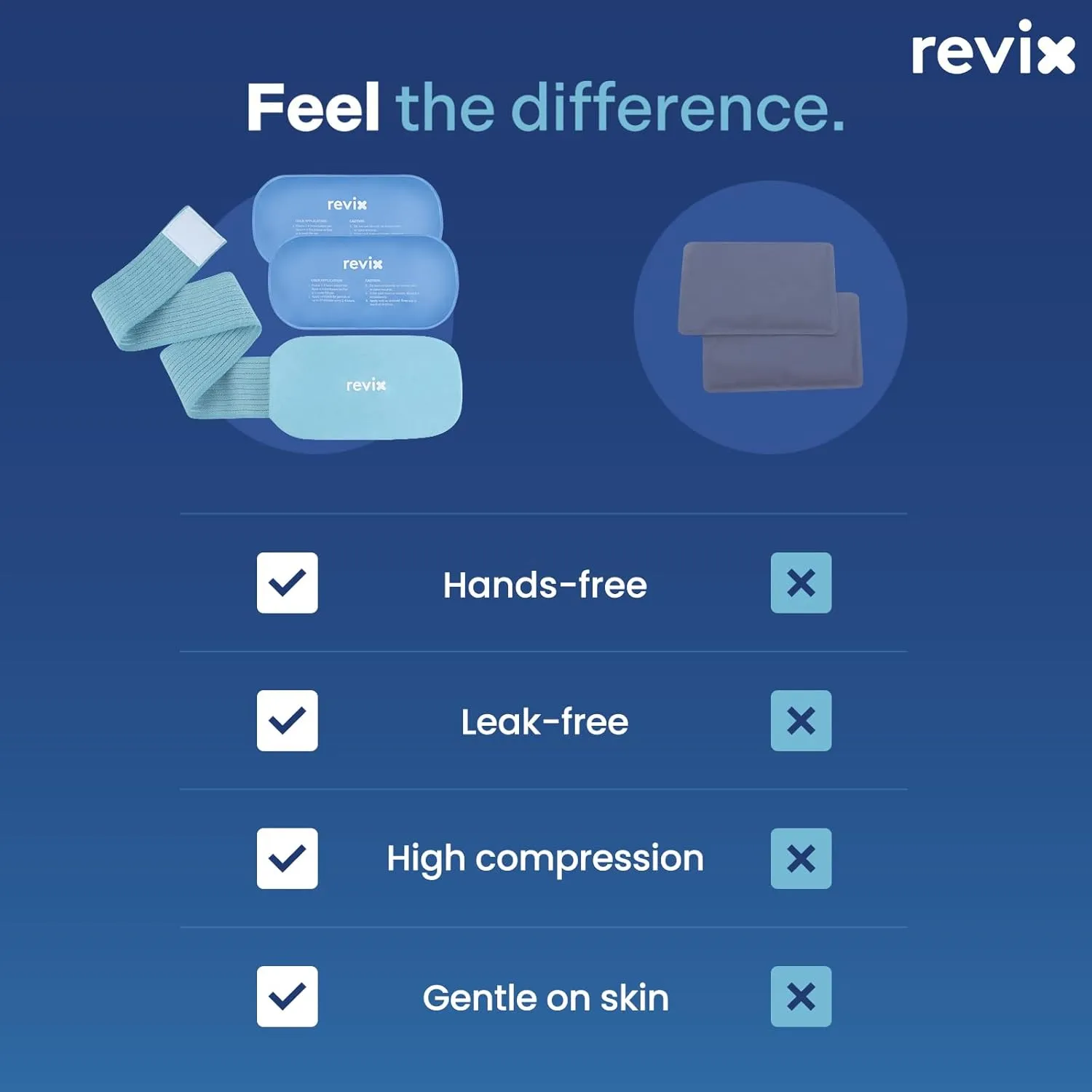 REVIX Ice Packs for Injuries Reusable, 2 Packs Hot and Cold Pack with Adjustable Strap, Flexible Ice Wraps for Joints and Muscle, Rotator Cuff, Back, Knee Discomfort Relief (10" x 5" Blue)