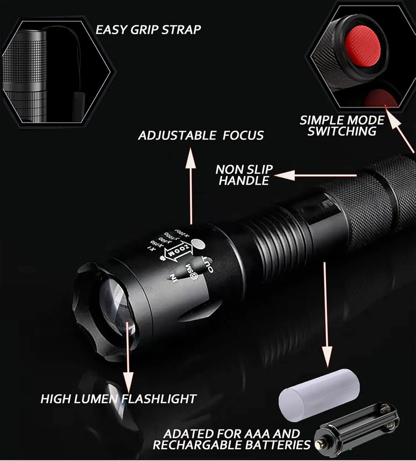 Tactical LED Zoomable Waterproof Handheld Flashlight, 2 Packs, 5 Modes for Emergency and Outdoor Use -Camping Accessories
