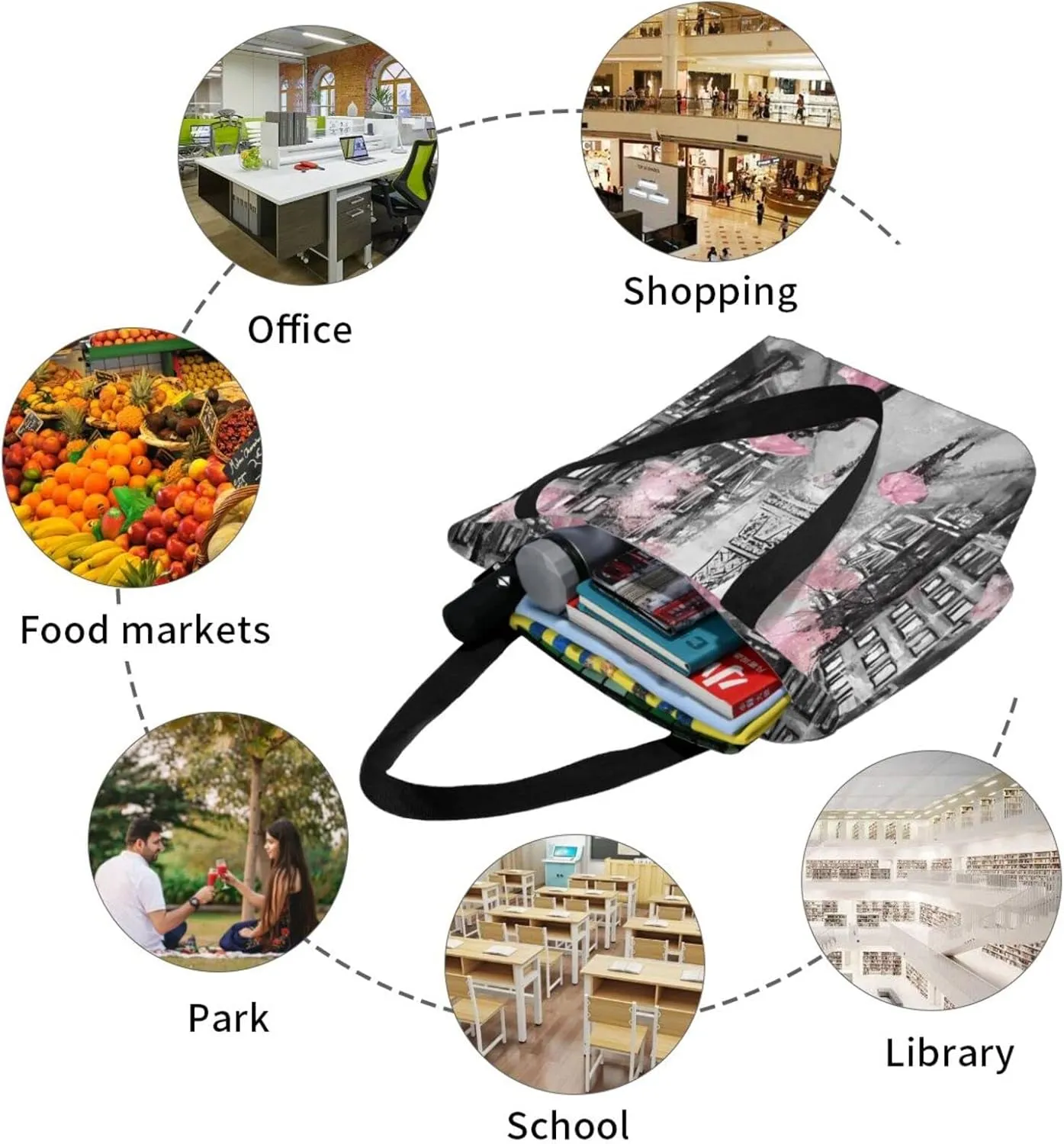 Tote Bag For Women Shoulder Bags Casual Shopping Cloth Reusable Handbags Heavy Duty For Beach Groceries Books Gym Work Travel