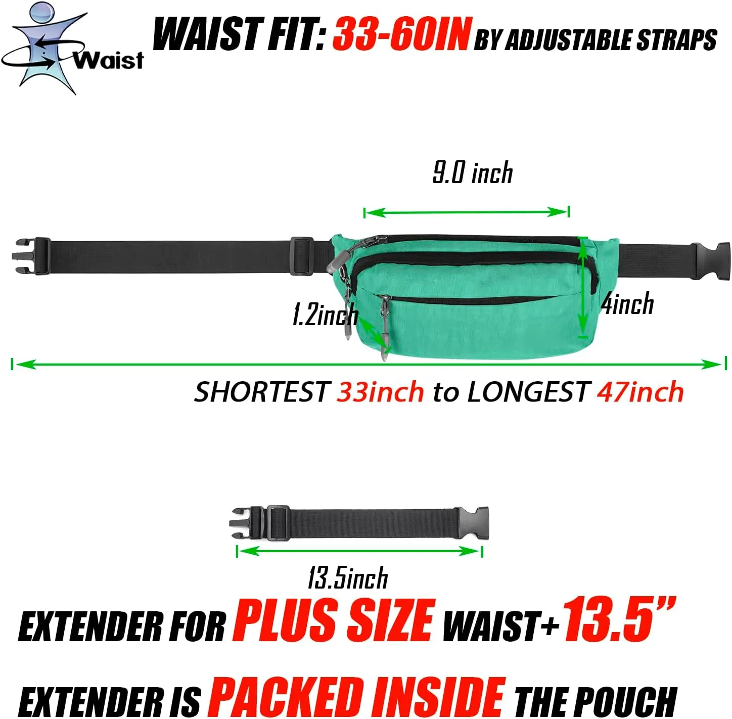 USHAKE Fanny Pack Waist Packs with Extender for Men or Women, Medium Size Waist Pouch Bag Hip Pack with 3-Zipper Pockets Adjustable Straps for Casual Travel Hiking Jogging Outdoor Sports (Mint Blue)