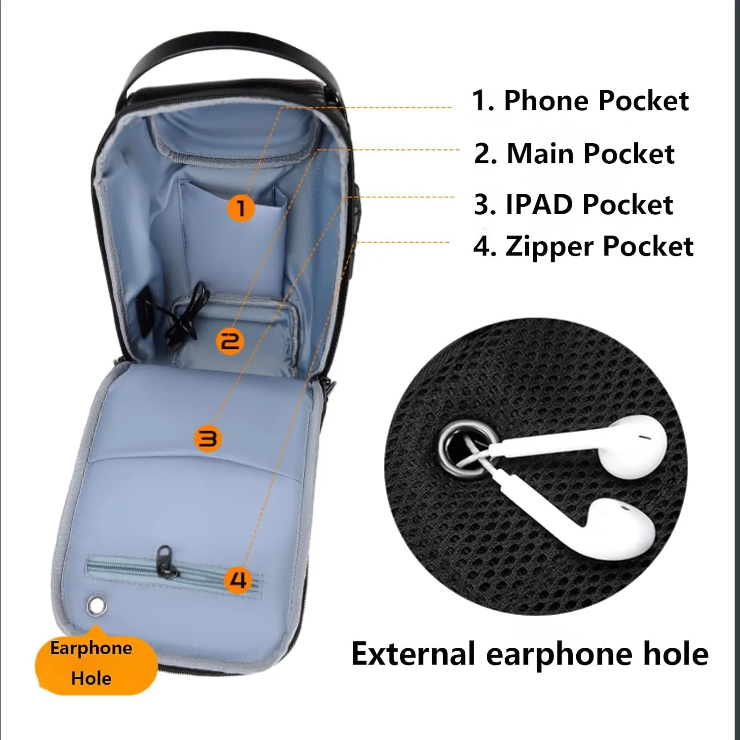 Waterproof Sling Bag for Men and Women,Chest Bag Shoulder Backpack Crossbody Backpack Hiking Daypack Motorcycle Bag(Oxford Cloth Blue)