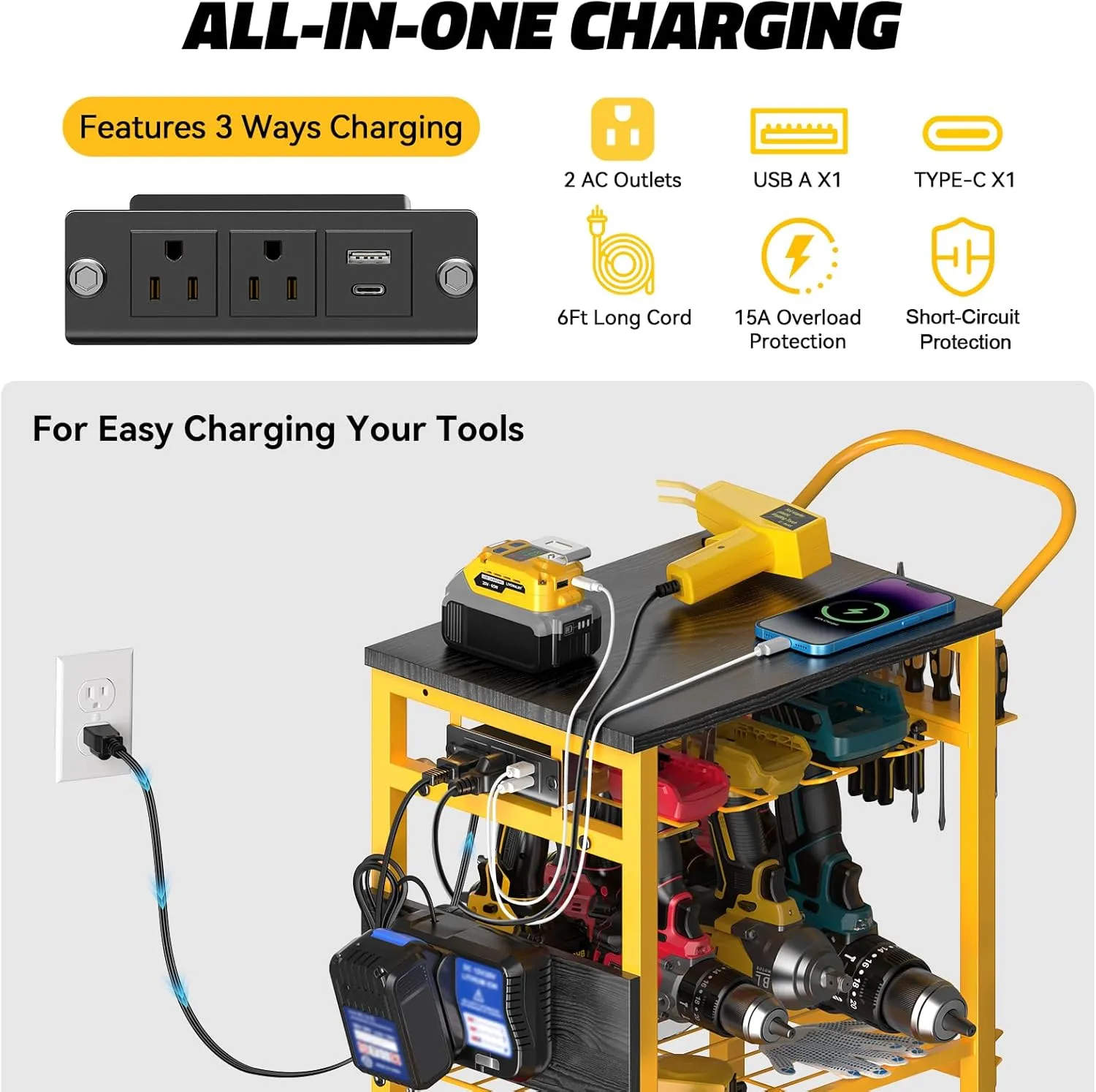 Workbench with Pegboard for DeWalt Tools, Ferreteriai Work Bench Power Tools Organizer Cart Garage Storage with Wheels & Power Outlets, Large Utility Racks Shelf Birthday Gifts for Men Husband Dad