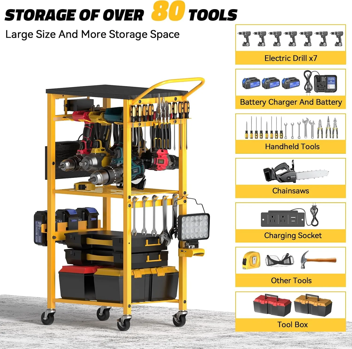 Workbench with Pegboard for DeWalt Tools, Ferreteriai Work Bench Power Tools Organizer Cart Garage Storage with Wheels & Power Outlets, Large Utility Racks Shelf Birthday Gifts for Men Husband Dad