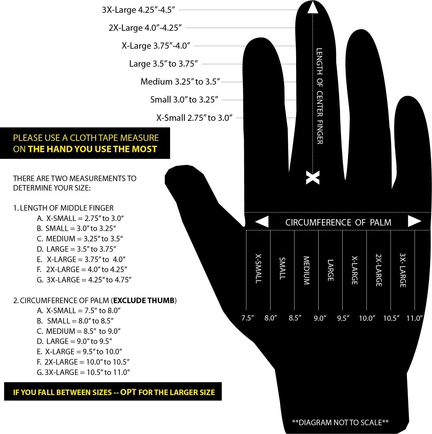 Youngstown Glove Company mens Kevlar Gloves, Gray, Large US